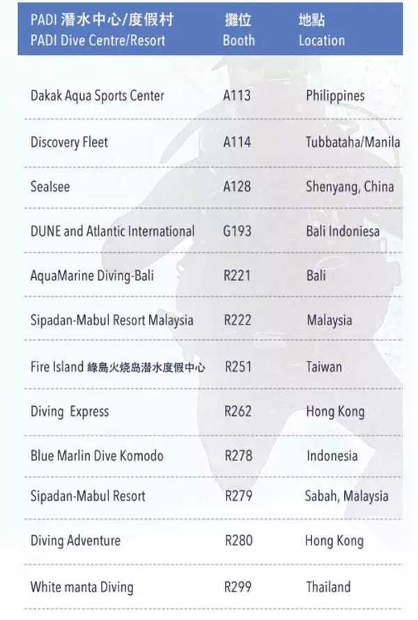 【香港 DRT丨PADI 等你！】原文轉(zhuǎn)自PADI 訂閱號